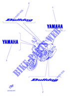 AUFKLEBER für Yamaha BT1100 2002