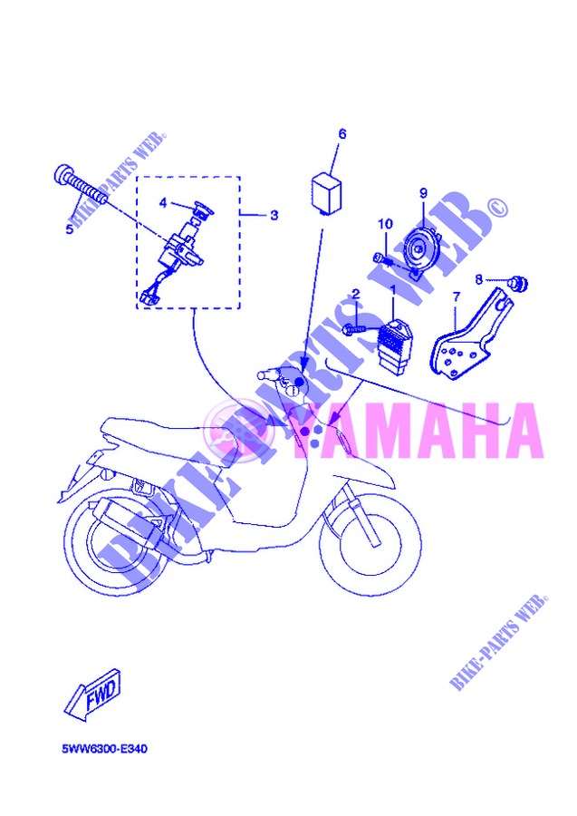 ELEKTRIC 1 für Yamaha CW50 2013