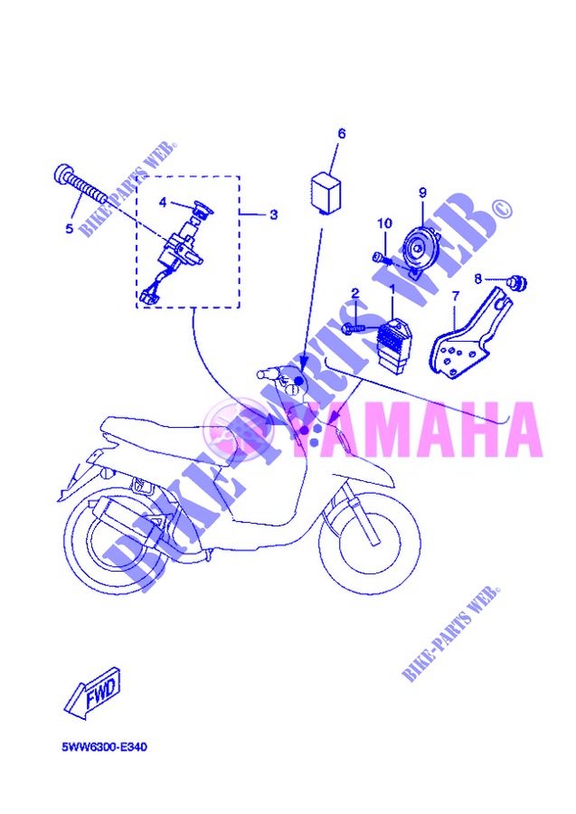 ELEKTRIC 1 für Yamaha CW50 2013