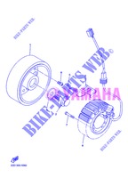 ZÜNDUNG für Yamaha XJ6NA 2013