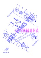 ANLASSERKUPPLUNG für Yamaha YN50FU 2013