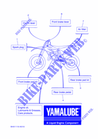VERSCHLEISSTEILE für Yamaha YZ 125 Monster Energy Yamaha Racing Edition 2022