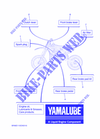 VERSCHLEISSTEILE  65 yamaha-motorrad 2022 YZ BR8E110DX010