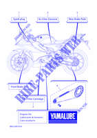 VERSCHLEISSTEILE für Yamaha YZF-R125 2023