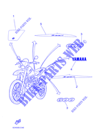 AUFKLEBER / ETIKETT für Yamaha TT600RE 2004