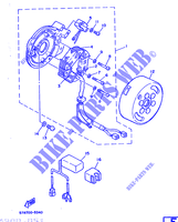 ZÜNDUNG für Yamaha XT 250 1986