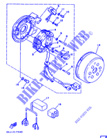 ZÜNDUNG für Yamaha XT350 1989