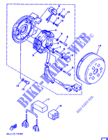 ZÜNDUNG für Yamaha XT350 1991